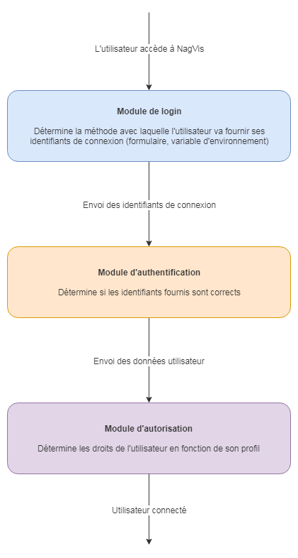 Untitled Diagram (7).png